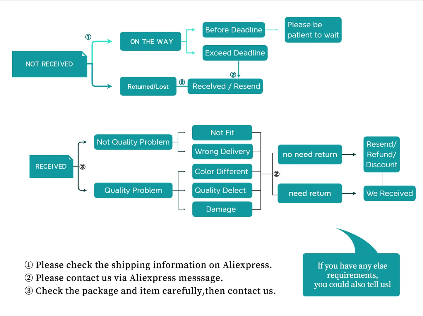 Christmas Ugly Sweater Cosplay Santa Claus Pet Anime Cartoon Skull Vintage 3DPrint Harajuku Winter Pullover Funny Long Sleeves 1